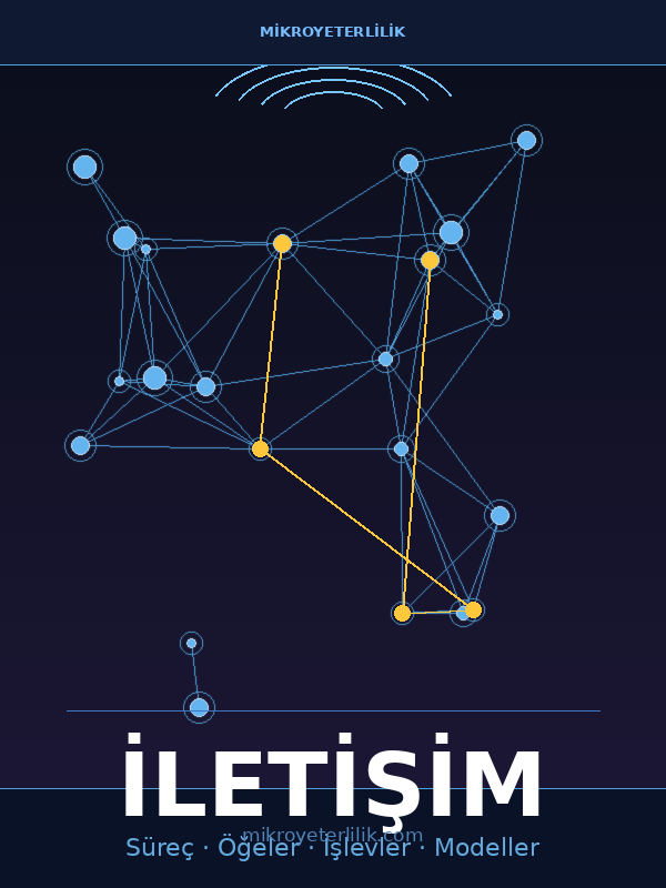 İletişim için kapak görseli